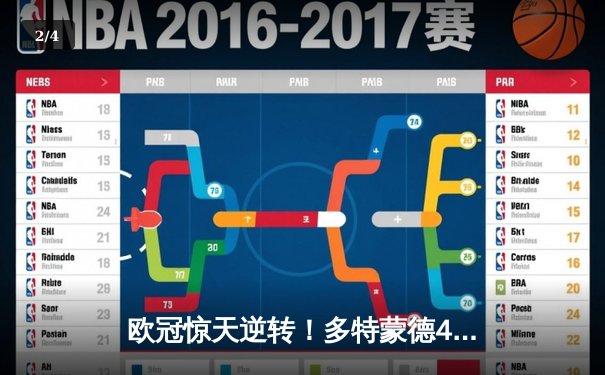 欧冠惊天逆转！多特蒙德4-2马竞总分5-4晋级，萨比策传射建功 - 2